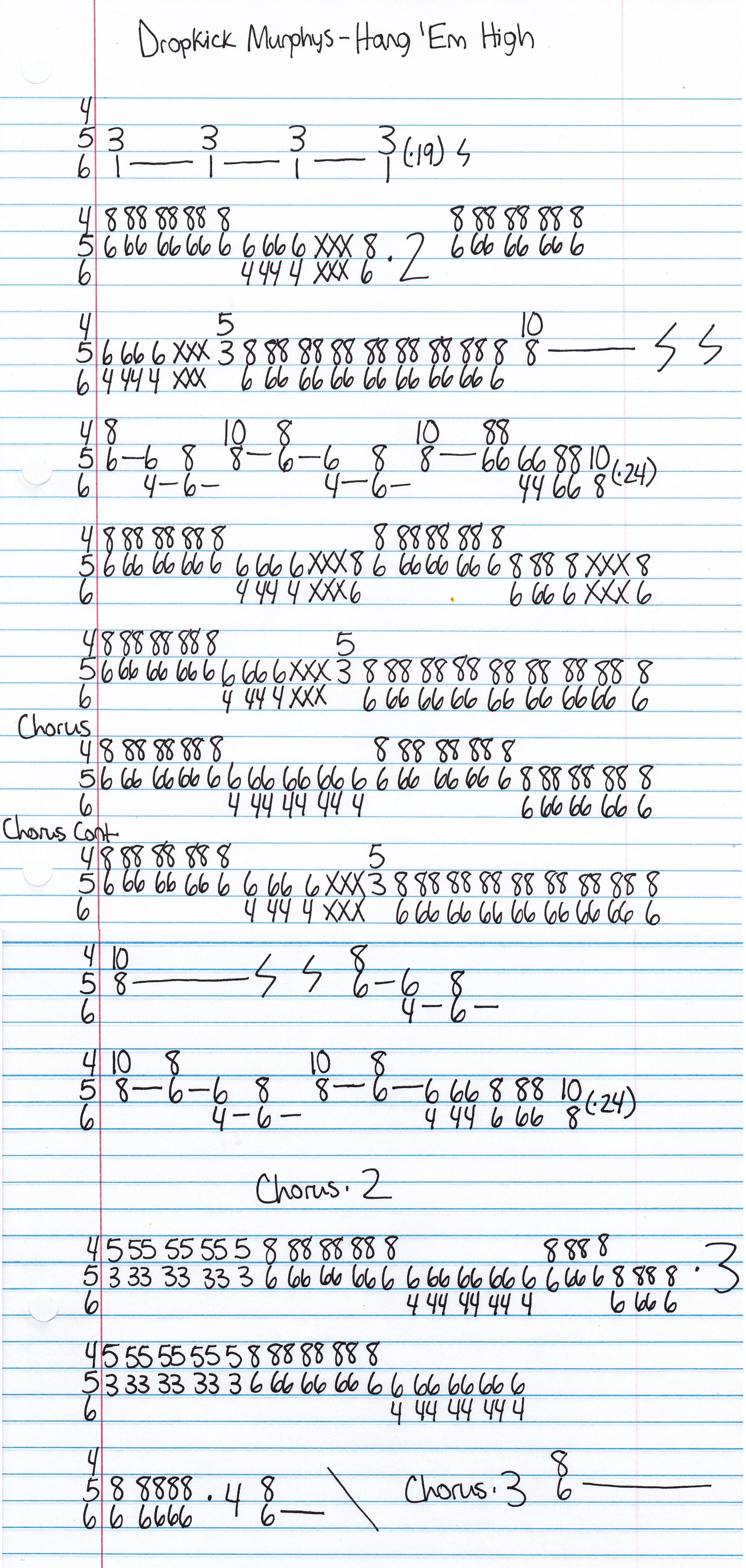 High quality guitar tab for Hang 'Em High by Dropkick Murphys off of the album Going Out In Style. ***Complete and accurate guitar tab!***